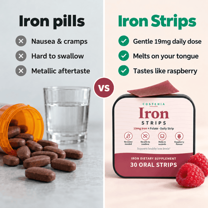 Costenia Iron Strips – 19mg Iron + Folate, Raspberry (30 Strips)