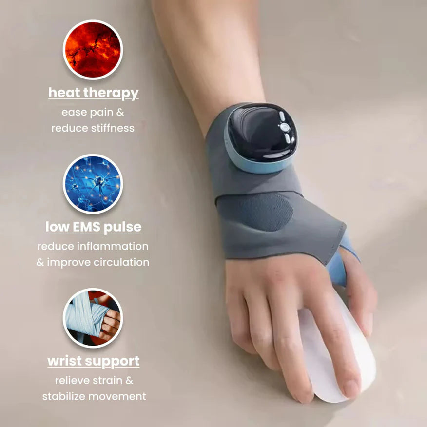 ReliefPro 3-in-1 Wrist Support