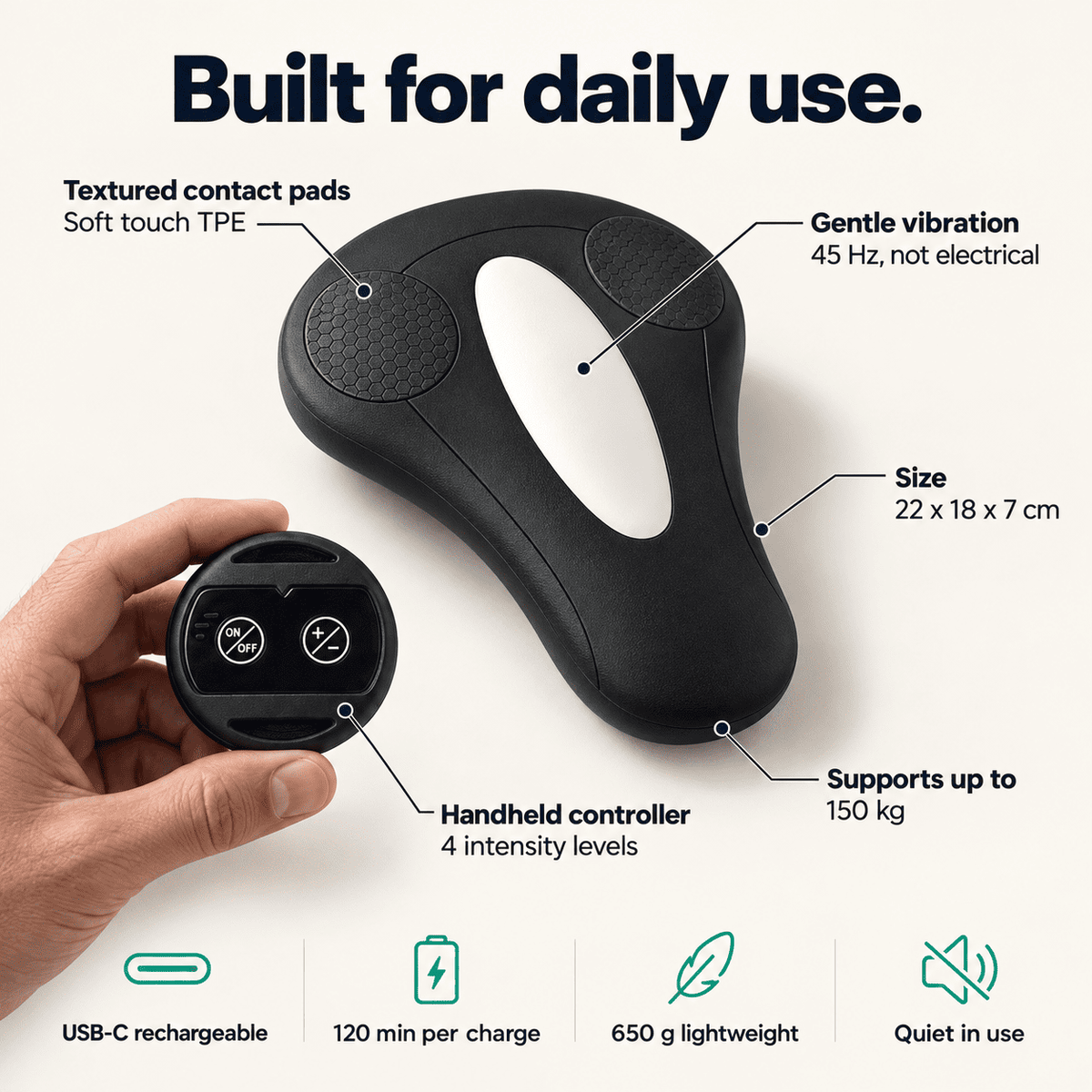 VitalFlow™ — The 15-Minute Men's Pelvic Floor Routine