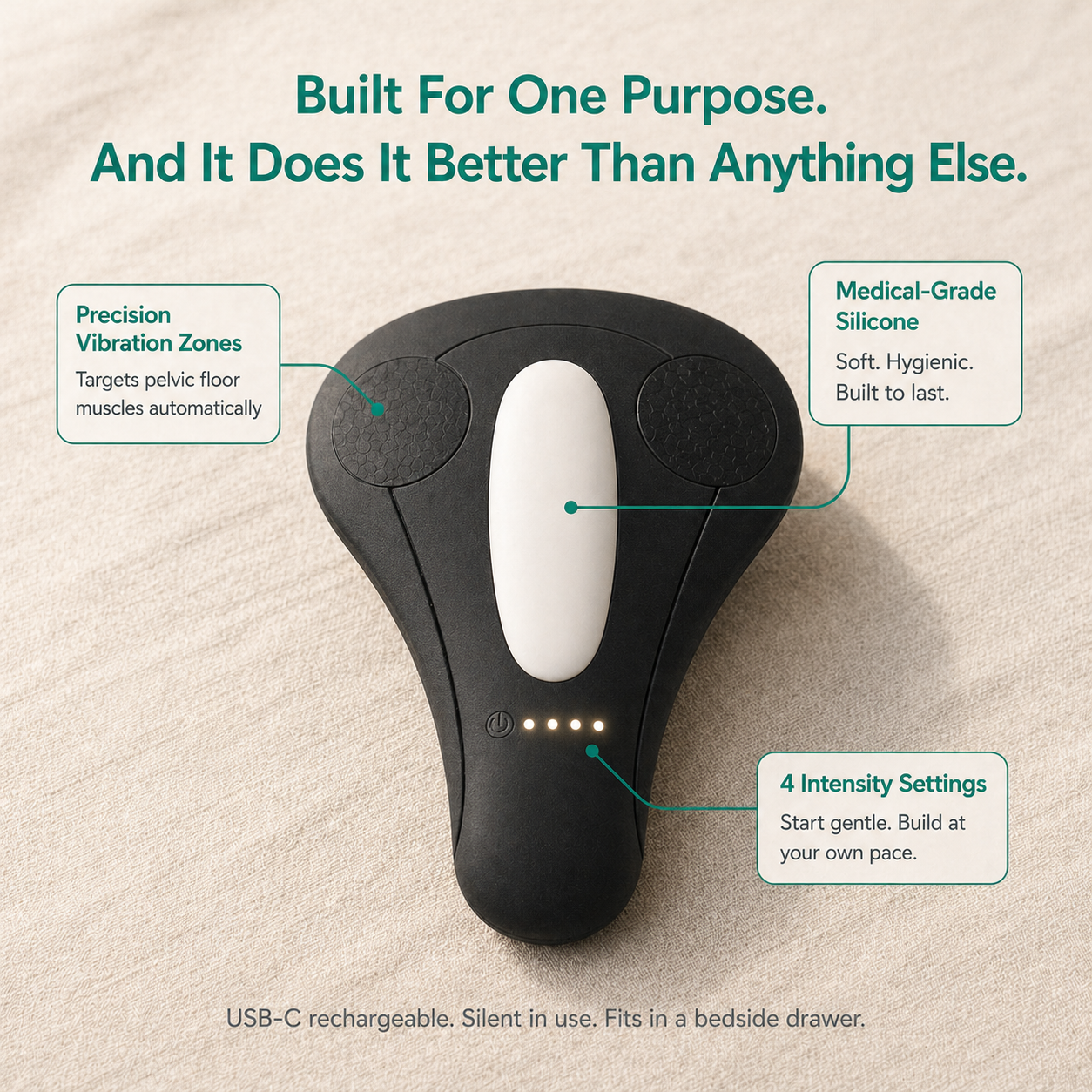 VitalFlow™ Pelvic Circulation System for Enhanced Male Performance