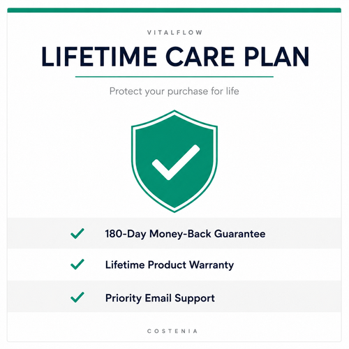 🛡 VitalFlow Lifetime Care Plan