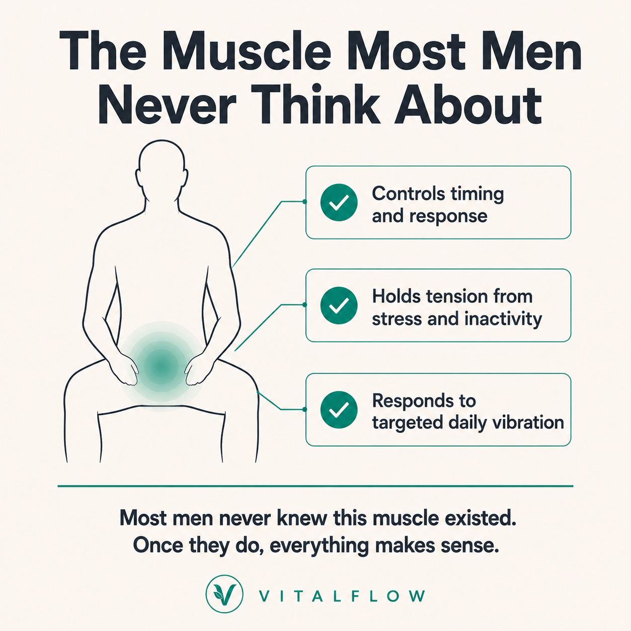 VitalFlow™ Pelvic Floor Control System