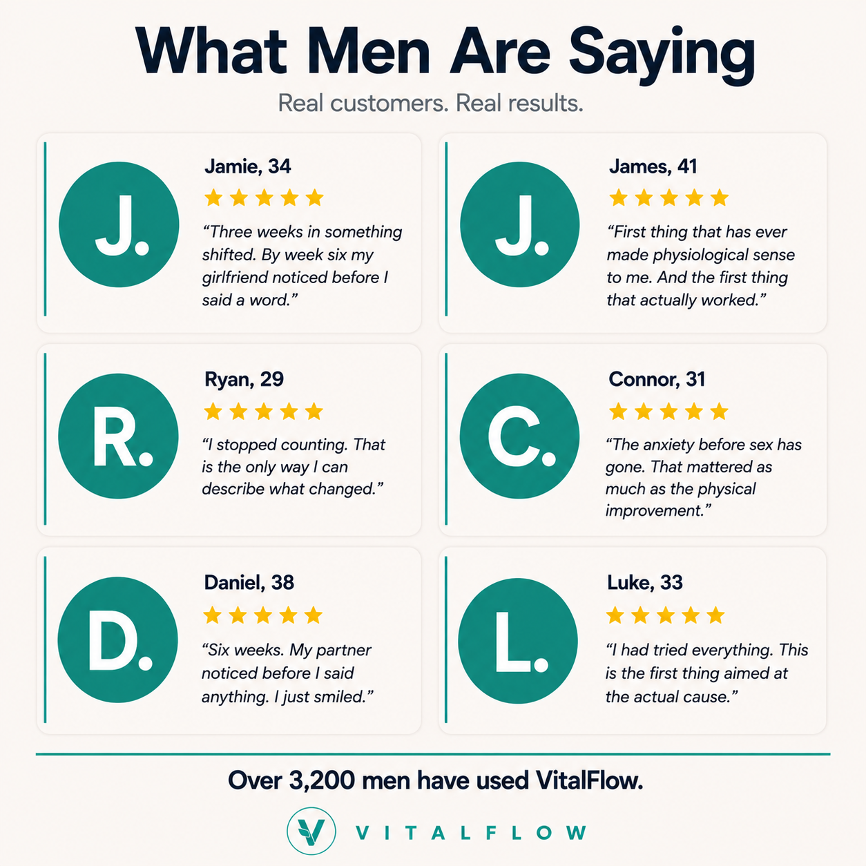 VitalFlow™ Pelvic Floor Control System