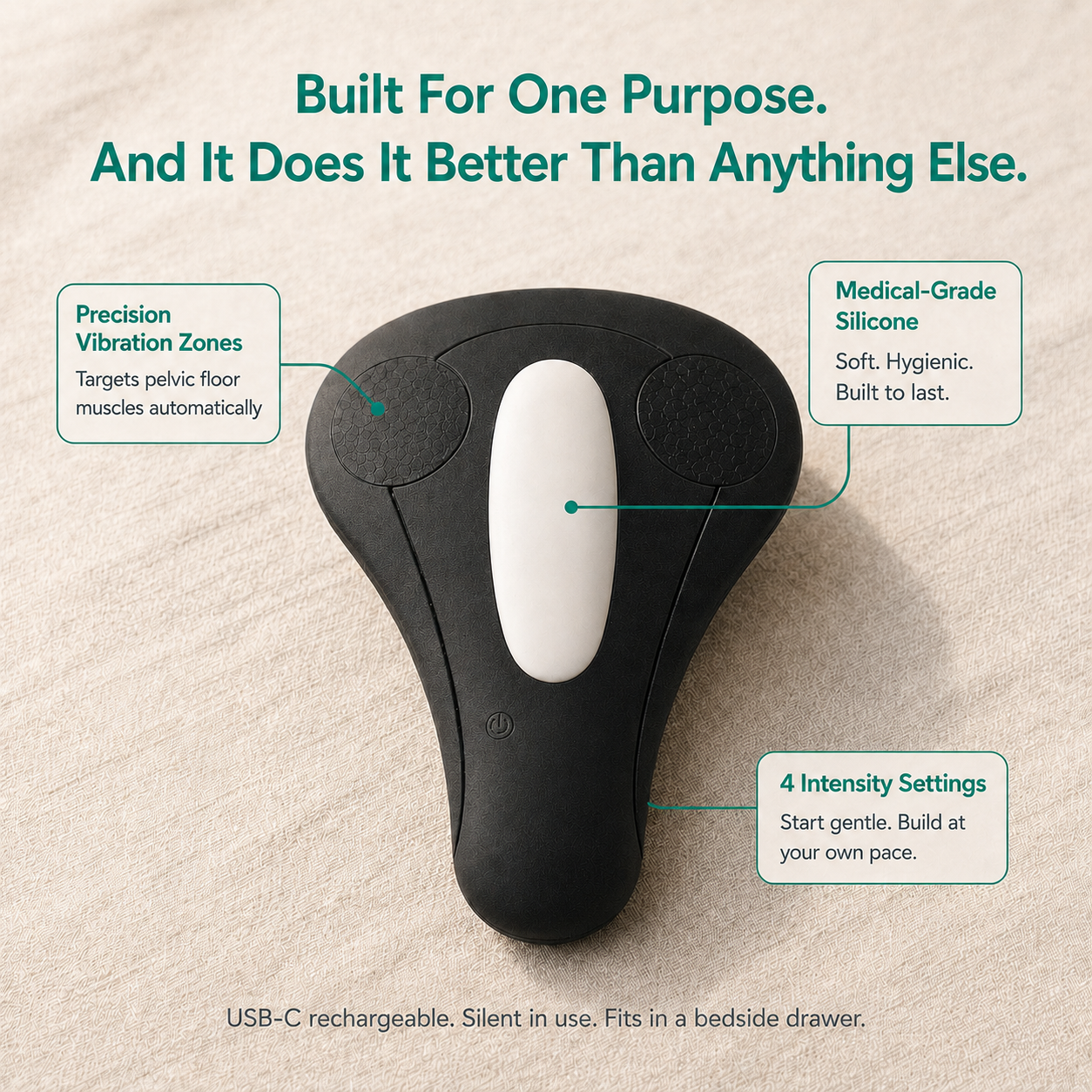 VitalFlow™ Pelvic Circulation System for Enhanced Male Performance