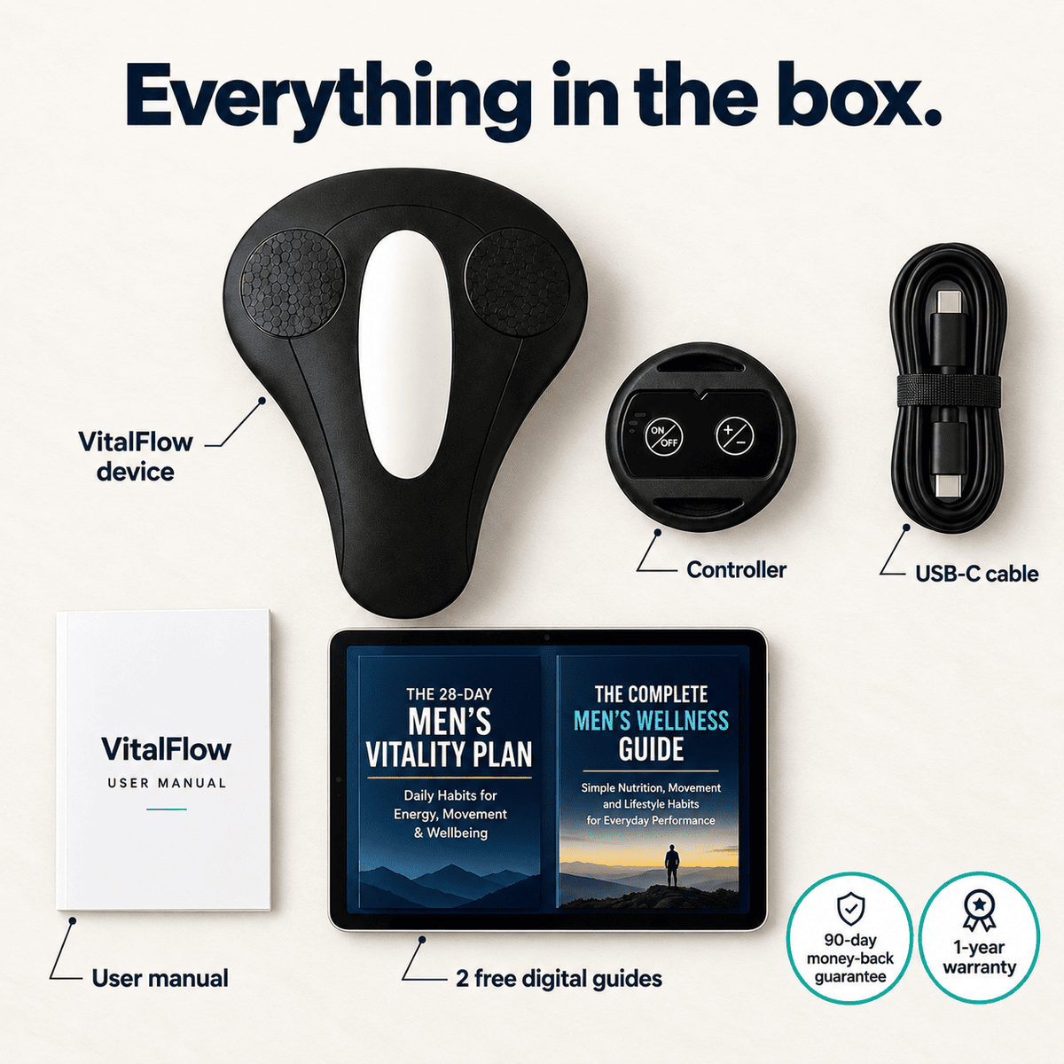 VitalFlow™ — The 15-Minute Men's Pelvic Floor Routine